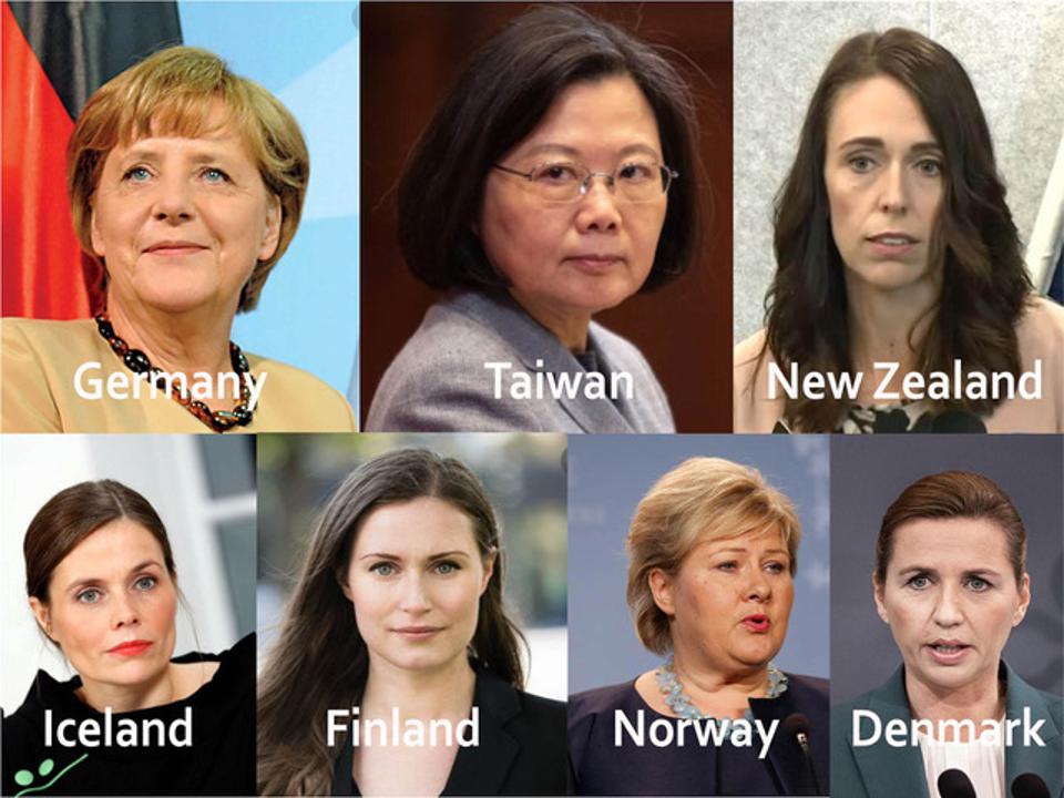 womenleadersCovid womenleadersCovid